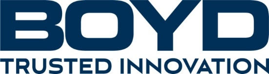 BOYD Innovation